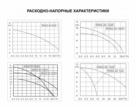 passport_tables