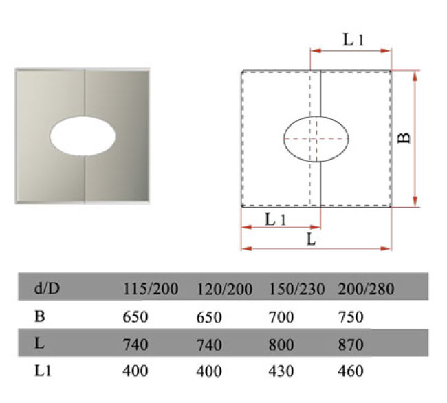 фланец разрезной размер