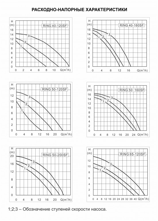 passport_tables_2
