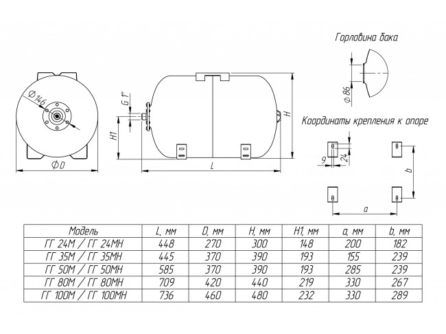gidroakkumulyator_gg_100m_100l_gorizontalnyy_bez_6