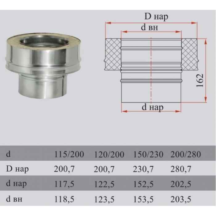 переходник моно термо с изол размер