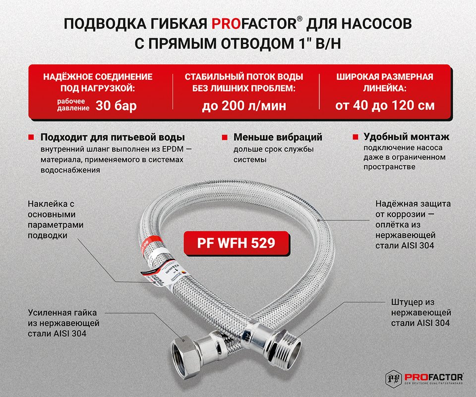 PF WFH 529 (4)-x800-9d0