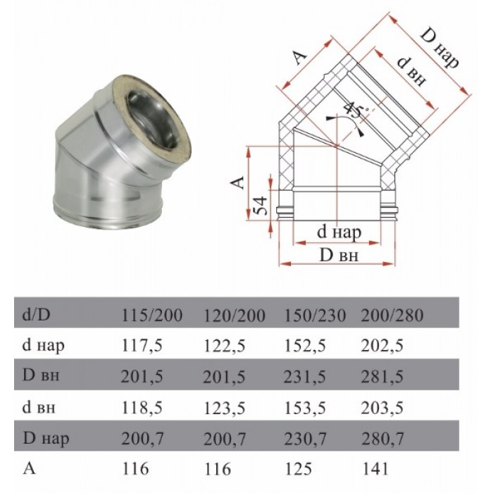 отвод 45 с изол размер