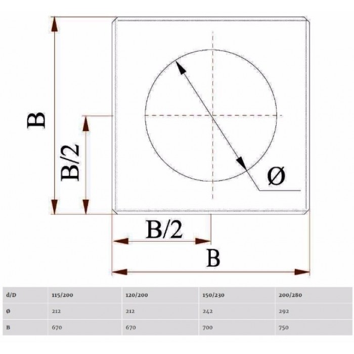фланец без изол размер