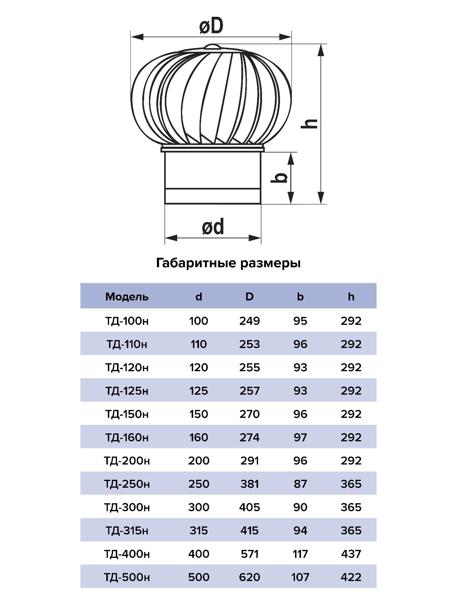 1t73jhflxqhg4ql7f2royzz17uo9ce68