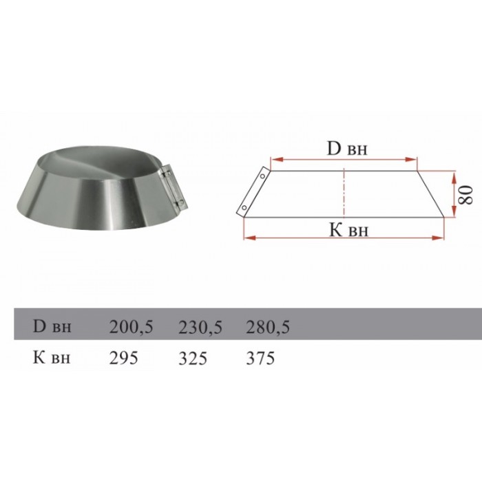 юбка с изол размер