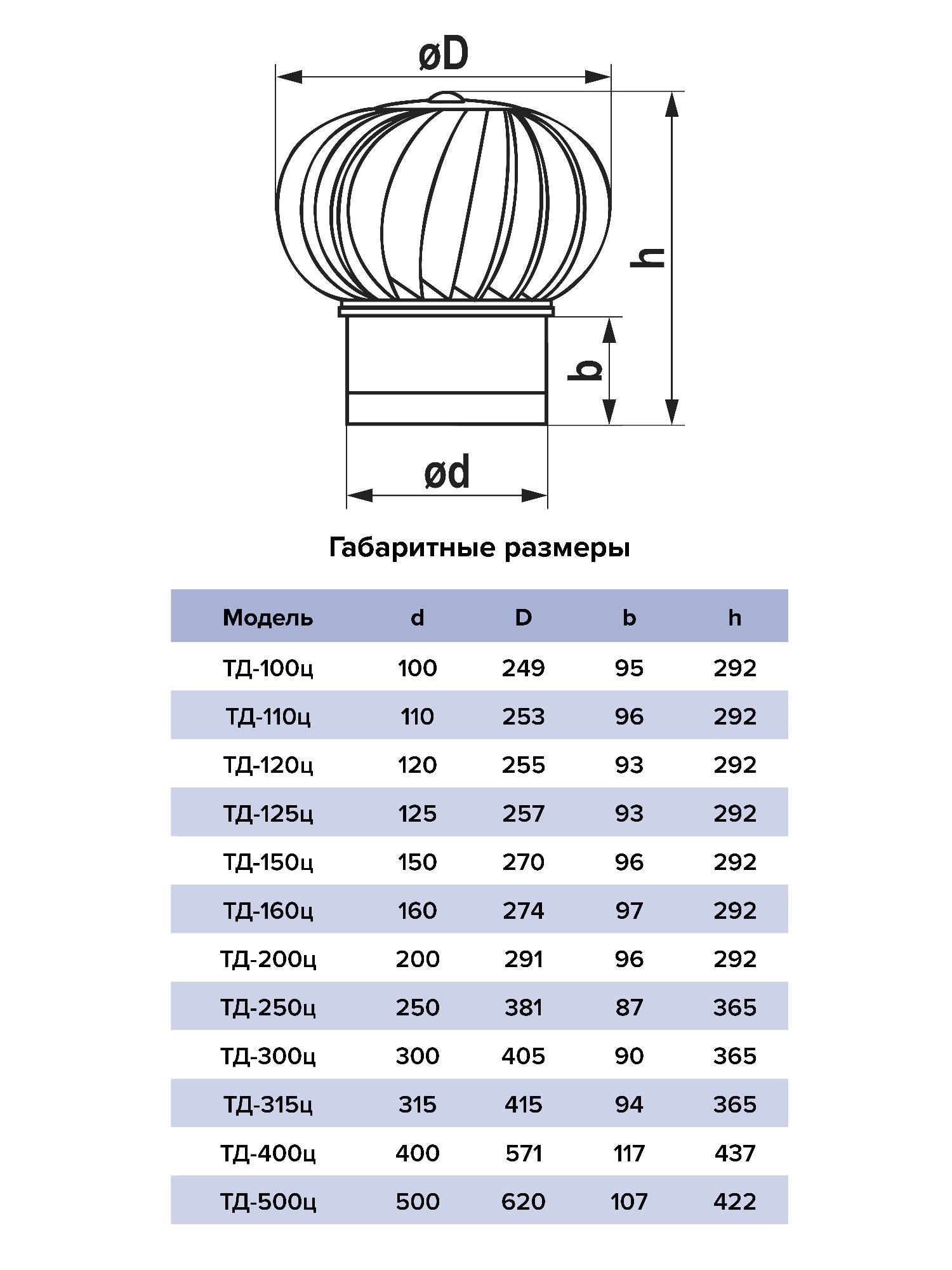 ls69l3zm8cilrg775qxskowqcrxte8ls