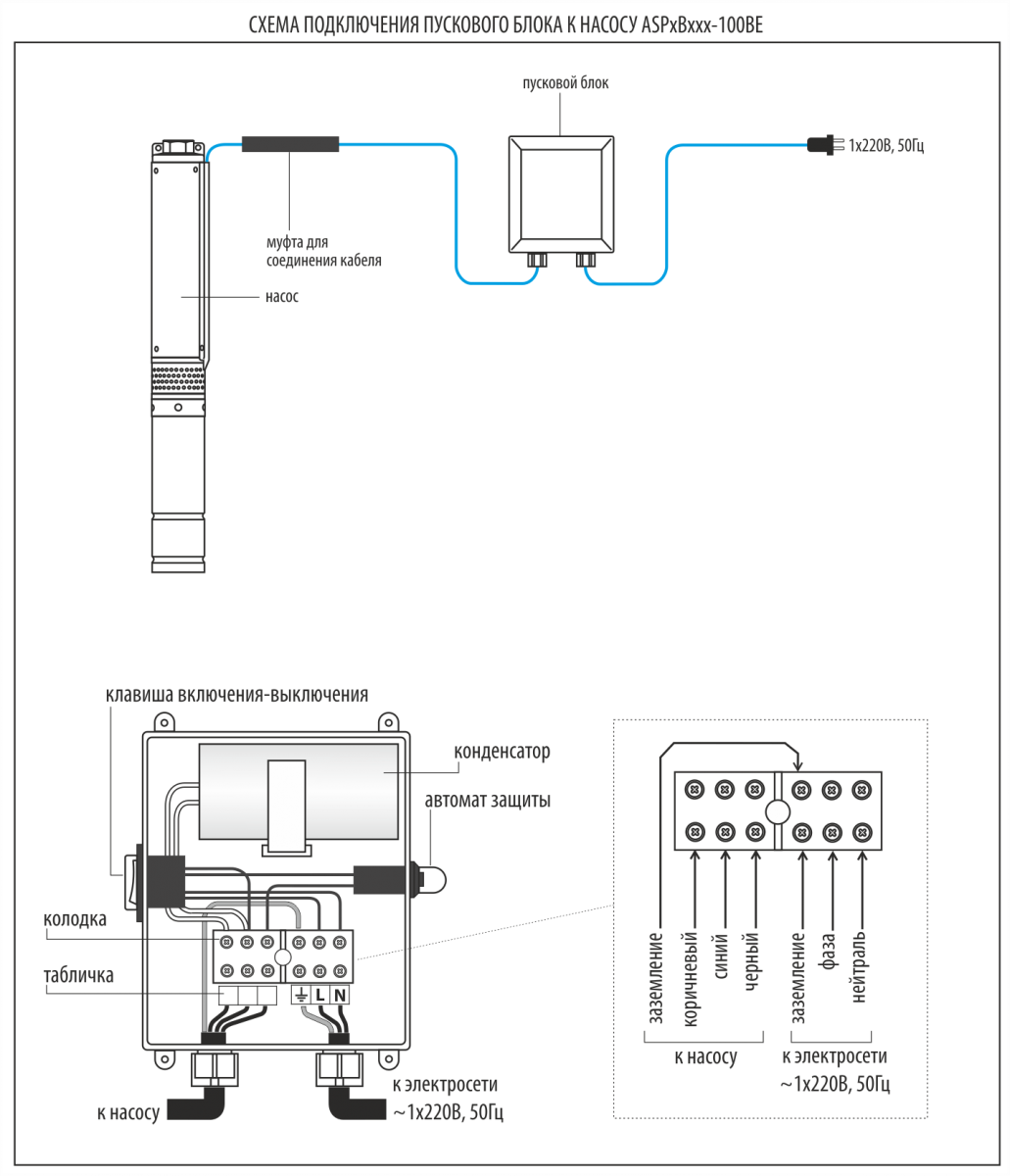 shema_podklyucheniya_bloka_0
