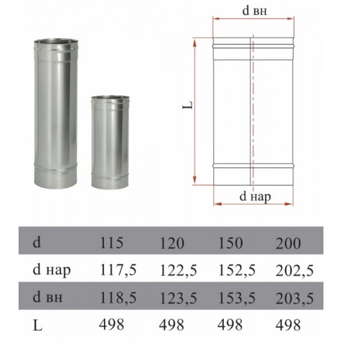 труба прямая без изол размер