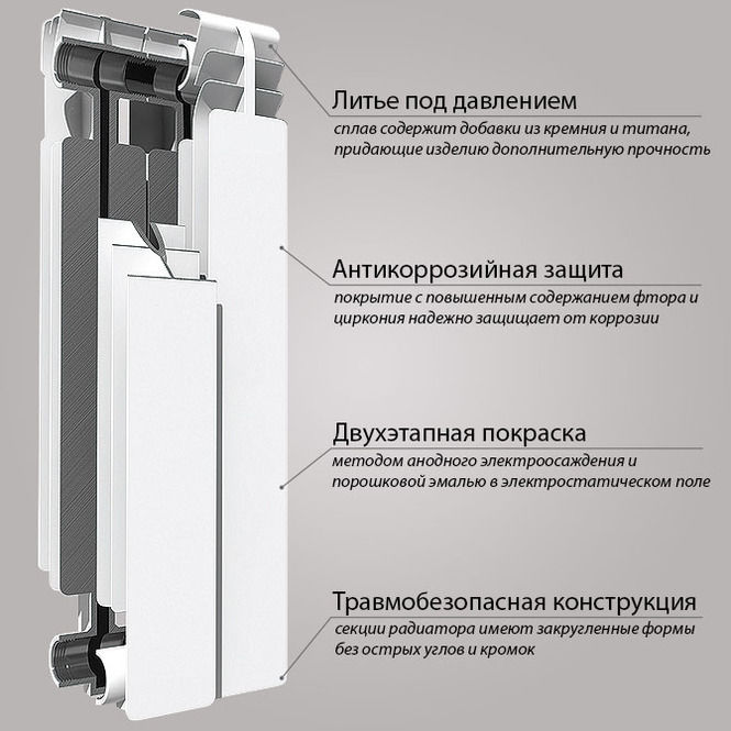 тропик алюмин